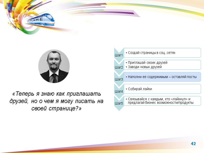 «Теперь я знаю как приглашать друзей, но о чем я могу писать на своей